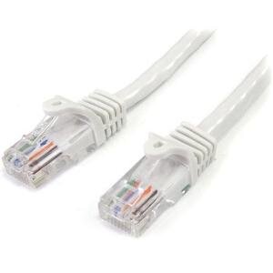 STARTECH 1mWhiteSnaglessUTPCat5ePatchCable-preview.jpg
